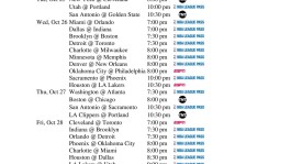 NBA新赛季西部排名预测：湖人稳三火箭升四，勇士排名跌至第九